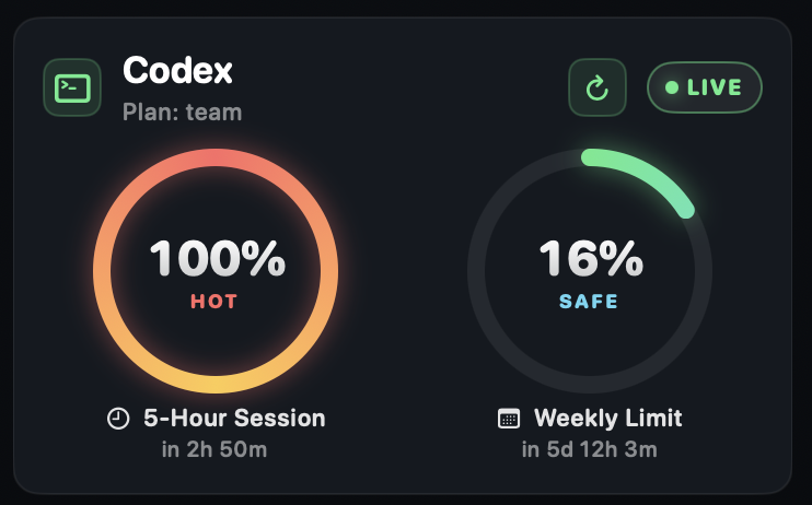 Ring meters showing 5-hour and weekly limits